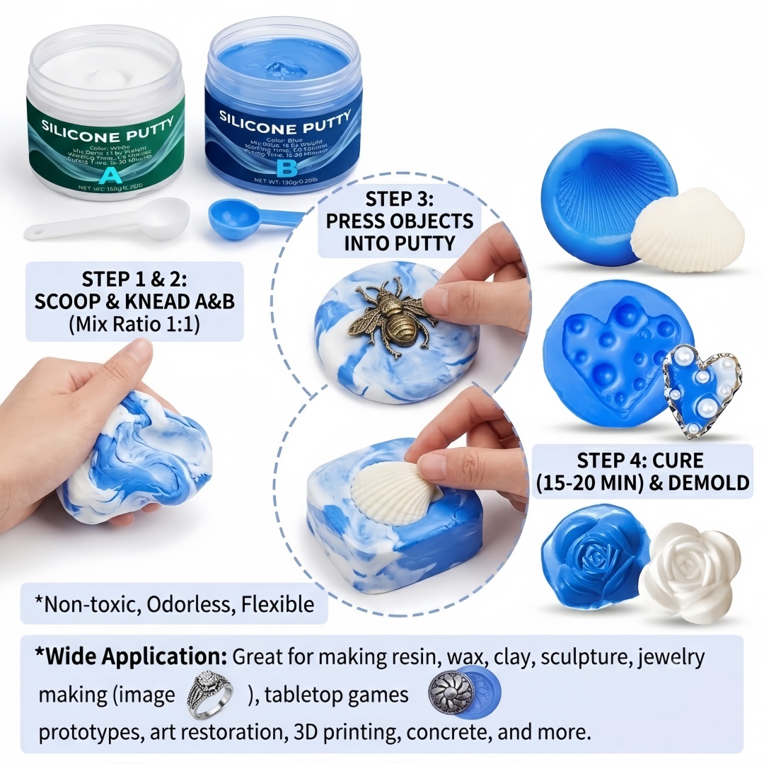 Силиконовые формы для изготовл – обзор и цена Soap Making Name